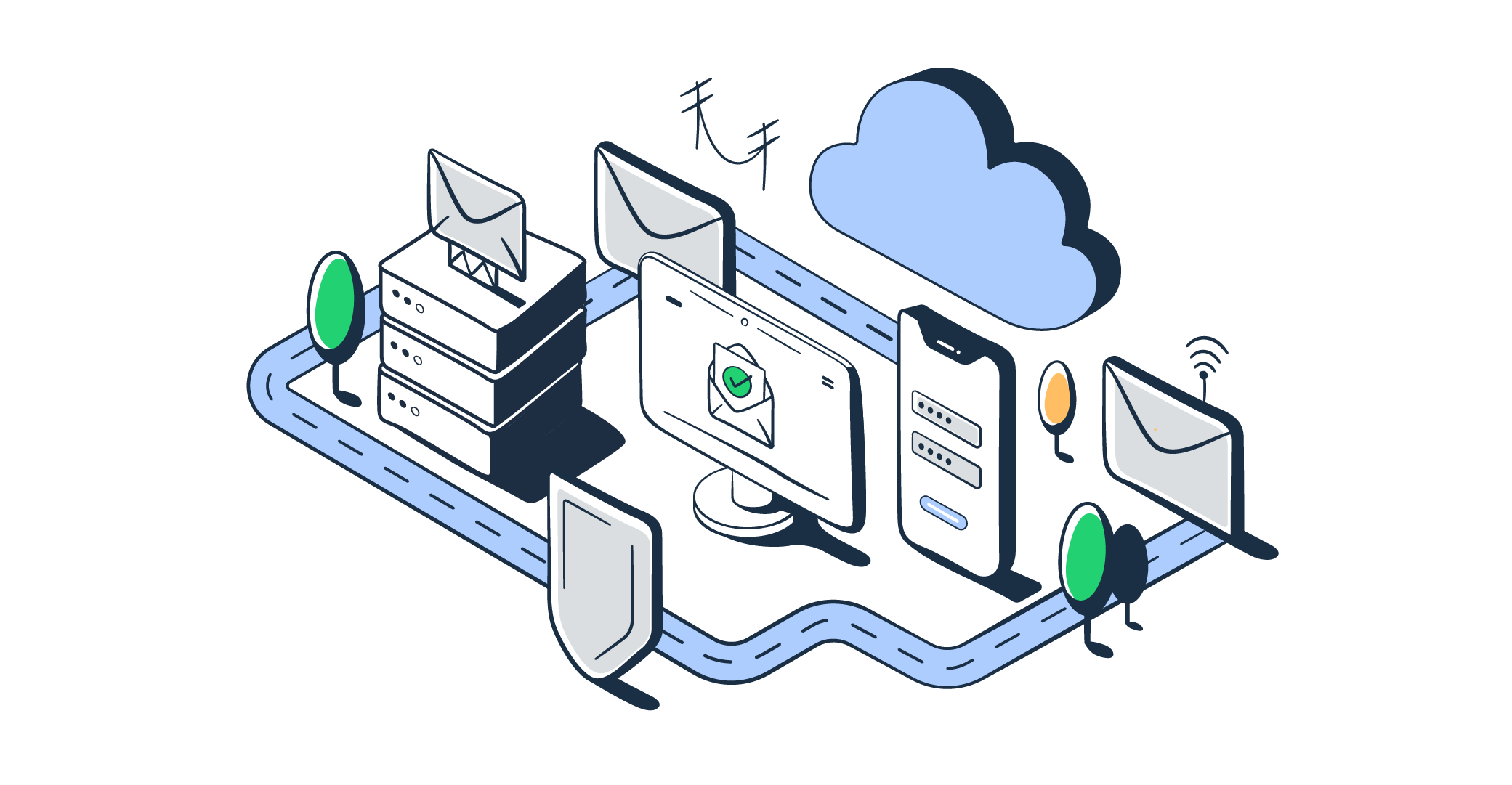 Email-Infrastructure
